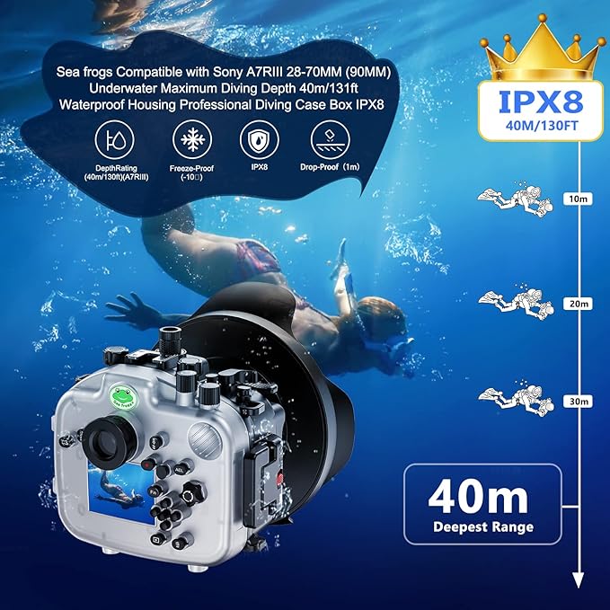 Sea frogs Underwater Camera Case Compatible with Sony A7RV for FE 24-70 F4 ZA OSS with Wide Angle Fisheye Lens IPX8 40m/130ft Maximum Diving Depth A7R-5 Waterproof Camera Housing for Diving A7R-V