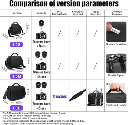 CADeN Compact Camera Shoulder Crossbody Bag Case Compatible for Nikon, Canon, Sony SLR/DSLR Mirrorless Cameras and Lenses Waterproof(1.0 S, Pink)