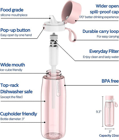 PHILIPS Filtered Water Bottle, BPA-Free Tritan Plastic Water Bottles, Replaces 450 Plastic Water Bottle with Reusable GoZero Everyday Water Filter, Portable Filtering Bottle for Travel, 22 oz, Pink