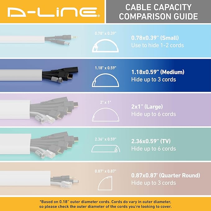 D-Line Half Round Cord Hider, Patented Cable Cover, Hide TV Wall Mount Wires, Raceway for Cords, Decorative Wire Covers, Paintable, Adhesive Cable Concealer - 2X 1.18in W x 0.59in H x 39in L - Beige