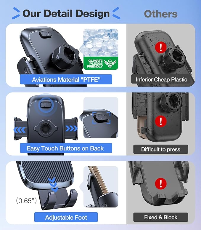 TORRAS 2025【Strongest Suction & Ultra-Durable】 Phone Holders for Your Car,【Patent & Safety Certs】 Car Phone Holder Mount Truck Stand for Dashboard Windshield Vent for iPhone 17 16 15 14 13, Navy Blue