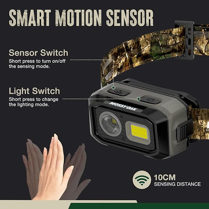Mossy Oak 600 Lumens LED Headlamp, Dual Power Source, Motion Sensor Head Lamp with Magnetic Base, Stepless Dimming, Memory Mode for Camping, Running, Hiking, Christmas Gifts