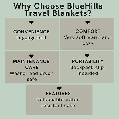 BlueHills Ultra Compact Travel Blanket in Portable Case Premium Soft Large Airplane Blanket Flight Essentials for Car Plane Train Hotel Layover Peacock Teal C004