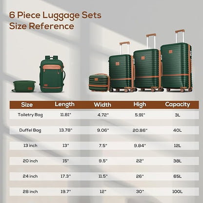 Joyway Expandable Luggage Sets 5 Piece, Lightweight Hard Shell Travel Suitcase Set with Spinner Wheels and TSA Lock, Green