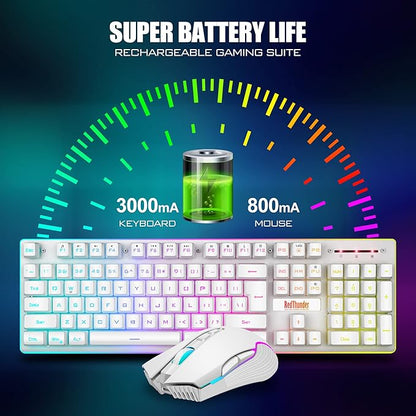 RedThunder K10 Wireless Gaming Keyboard and Mouse Combo, LED Backlit Rechargeable 3800mAh Battery, Mechanical Feel Anti-ghosting Keyboard + 7D 3200DPI Mice for PC Gamer (White)