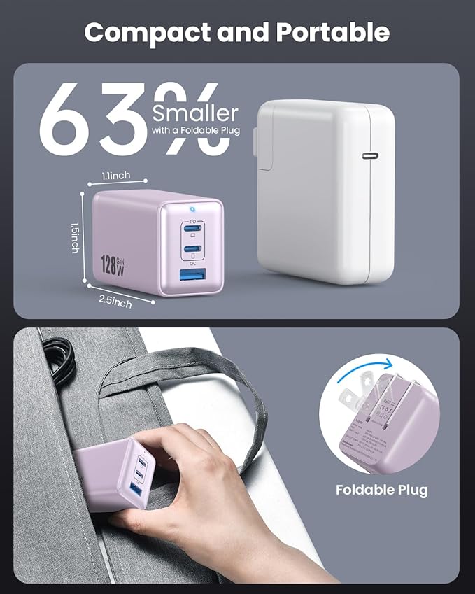 128W USB C Wall Charger,GaN III 3-Port Fast Charging Station,PD QC Foldable Charger Block Portable 65W Laptop Adapter for MacBook Pro/Air,iPad Pro,Galaxy S23,Dell XPS 13,iPhone 17/16/Pro etc