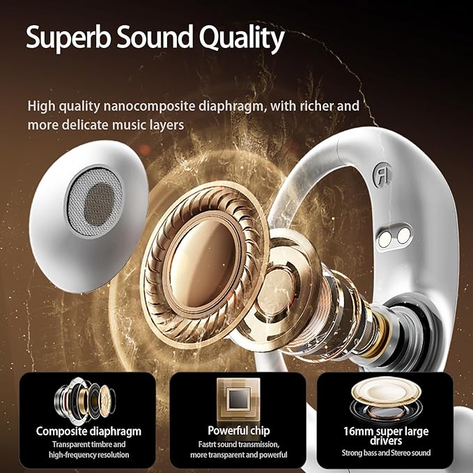 Wentronic Open Ear Headphones, Wireless Earbuds Bluetooth 5.4 with Digital Display, Secure Earhook, 48H Playtime, Enhanced Sound, Clear Calls, IP55 Waterproof Ultra-Light Sports Headphones - Silver