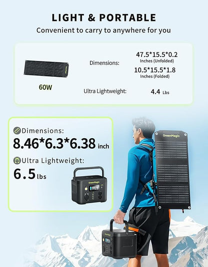 Greenmagic Portable Power Station 330W, BG330A Solar Powered Generator with 60W Solar Panel, 120V Pure Sine Wave AC Outlet Charging Lithium Battery for Outdoor Camping Travel Home