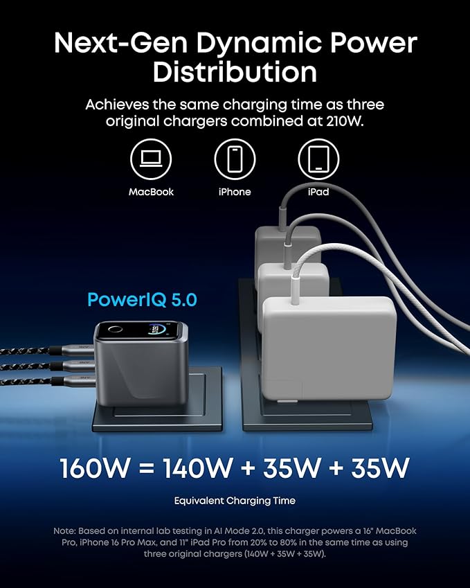 Anker Prime Charger, 160W 3-Port Compact USB C GaN Charger Block, Smart Display and Touch Control, 140W Max Charging via Any Single Port, for MacBook, Laptop, iPhone 17/16/15 Series, iPad(Non-Battery)
