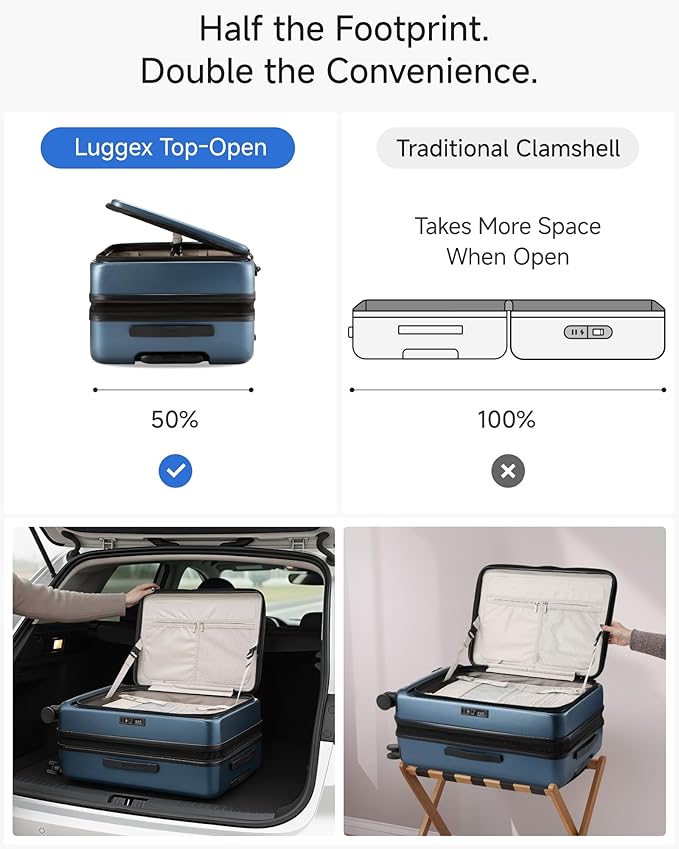 Checked Luggage with Spinner Wheels, FLO5 Expandable Polycarbonate Hard Shell Suitcase with TSA Approved Lock (FX-Core, Blue, 24 Inch)