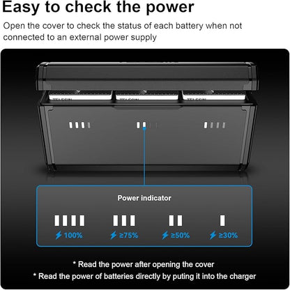TELESIN 2-Pack Enduro Battery Charger for Hero 12 Hero 11 Hero 10 Hero 9, Long Lasting Batteries as Original Official + Pocket Fast Charge Charging Case for 12 11 10 9 Black Accessories