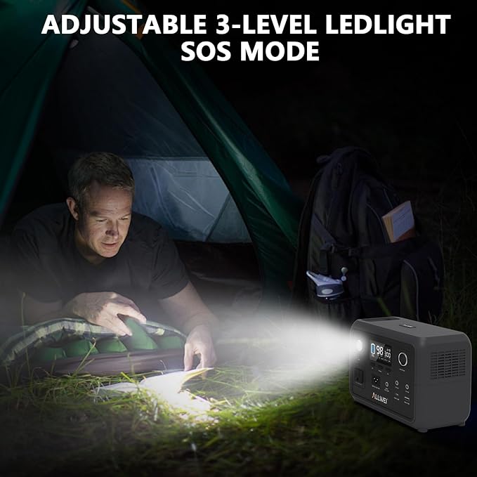 ALLWEI Portable Power Station 300W (Peak 600W) Upgraded, 256Wh LiFePO4 Battery Bank Solar-Generator with 6 Output Ports, Backup Power Supply for Camping Travel Blackout Home Use (Solar Panel Optional)