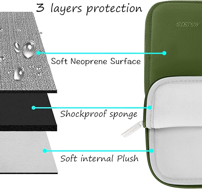 MOSISO Laptop Case 13.3 inch, 13-13.3 inch Laptop Sleeve Bag Compatible with MacBook Air/Pro 13/Pro 14 M5 M4 M3 M2 M1, HP Dell ASUS Lenovo, Neoprene Computer Sleeve Bag with Small Case, Army Green