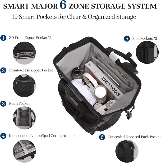 Timeet Laptop Backpack for Women Men, 17 Inch Travel Backpack with USB Charging Port, Water Resistant & Anti-theft for Work College Business, Multifunctional Carry on Backpack, Mousse Black