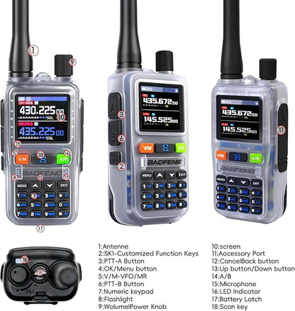 BAOFENG UV5RMINI Two Way Radio NOAA Weather Radio Dual PTT 999CH Survival Radio APP Programming Copy Frequency Ham Radio