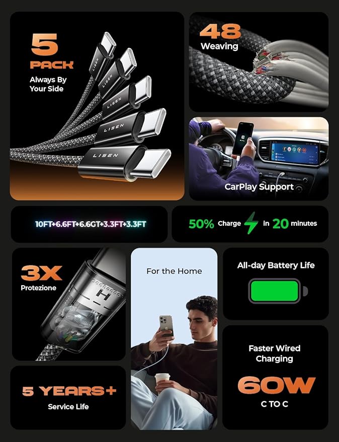 LISEN USB C to USB C Cable, 5-Pack [3.3/3.3/6.6/6.6/10FT] for iPhone 17 Charger Cord, 60W C to C Cable Fast Charging for iPad, iPhone 17 Air 16 15 Pro Max, Samsung Z Flip 7/S25/S24 USBC to USBC Cable