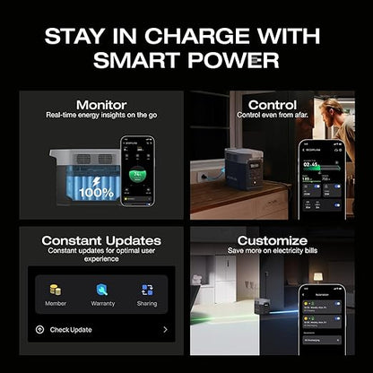 EF ECOFLOW Portable Power Station DELTA 2, 1024Wh LiFePO4 Battery, 1800W AC/100W USB-C Output, Solar Generator for Home Backup Power (Solar Panel Optional), Camping & RVs (AC Cable Included)