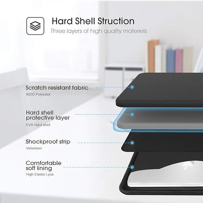 Smatree Hard Shell Laptop Sleeve Case Only for 15 inch Microsoft Surface Laptop 6/5/4/3, for 15 inch Microsoft Surface Book 3/2 Notebook Bag, Black
