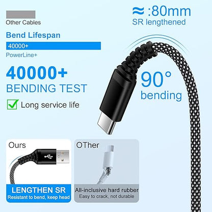 for Samsung Phone Charger Cable Fast Charge 10FT for Samsung Galaxy A17 A16 Z Fold 7 Z Flip 7 FE A36 5G A56 A26 S25 Ultra, 3.1A Long USB to USB C Cable Type C Charging Cord Android Charger Power Cord