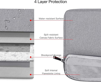 15.6-16 Inch Laptop Sleeve Case for 16 Inch HP Dell/ASUS VivoBook Go/HP Omnibook 16/Pavilion Envy/Lenovo ThinkPad IdeaPad Computer Bag, Light Grey