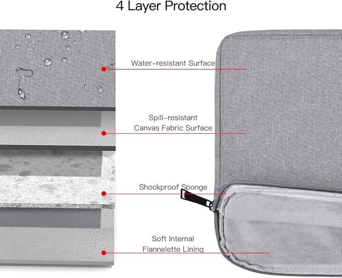 14 inch Chromebook Case Sleeve for HP Stream 14/ Chromebook x360/Elitebook/Omnibook 14, Lenovo Yoga/IdeaPad, Dell Inspiron Carrying Bag, Light Grey