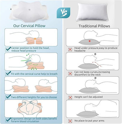DONAMA Cervical Pillow for Neck and Shoulder,Contour Memory Foam Pillow,Ergonomic Neck Support Pillow for Side Back Stomach Sleepers with Pillowcase