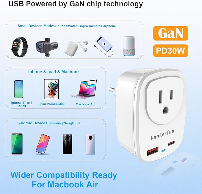 Type C Plug Adapter, VooLerTun Frence Germany Travel Adapter with 30W Fast Charge Power Adapter Dual Ports Compatible iPhone 17/16 Series, 1 American Outlet Adapter, US Converter for European Travel