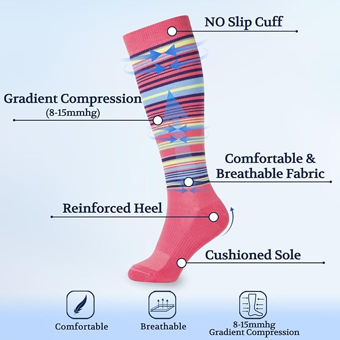 LIN PERFORMANCE Compression Socks for Women and Men 3 Pairs 8-15 mmHg Cotton Knee High Support Socks for Travel Sport