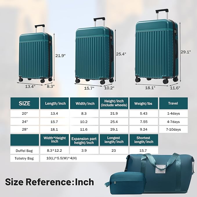 Merax Luggage Sets 5 Piece,Hardshell Expandable Suitcase with Spinner Wheels and Travel Bags,Lightweight Carry on Luggage,20/24/28IN,Dark Green