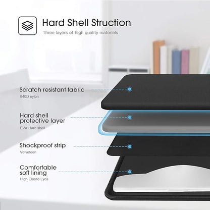Smatree Heavy Duty Hard Case Compatible with 16.2 inch MacBook Pro 2024 M4/2023 M3 A2918/A2992/A2779, MacBook Pro 2021/2019 16 inch Shoulder Bag, for Acer Aspire 5/Predator Helios 300/Nitro 5