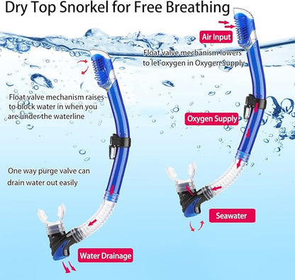 Snorkeling Gear for Adults with Fins Scuba Diving Gear Adult Professional Travel Snorkel Sets with Flippers,Anti-Fog Anti-Leak Diving Mask