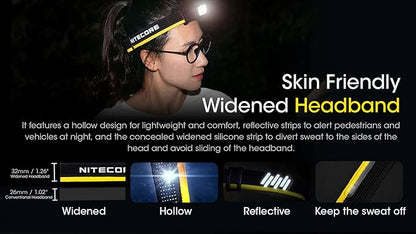 Nitecore NU43 Rechargeable Headlamp, 1400 lumens USB-C Bright Lightweight for Camping, Running, or Working, with Spotlight, Floodlight, Red Light, Including NitecoreS Sticker