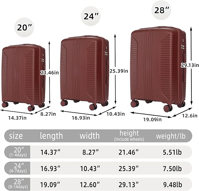 Merax 3 Piece Expandable Hardshell ABS Luggage Sets with Double Spinner, Travel Suitcases with TSA Lock, Red, 20/24/28 Inch