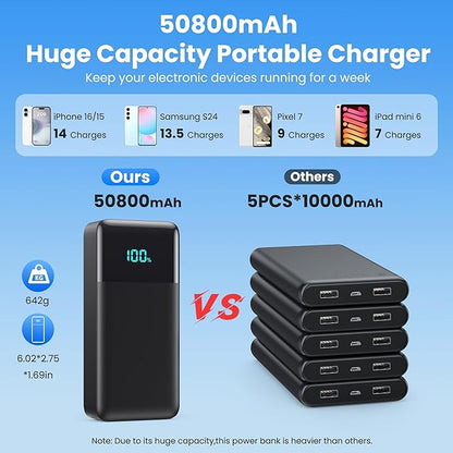 Portable Charger 50,800mAh Power Bank, 25W PD QC 4.0 Fast Charging Portable Phone Charger with Built-in Cables,Travel Camping Essential USB C Battery Pack for iPhone 16/15/14/13/12,Android Galaxy etc