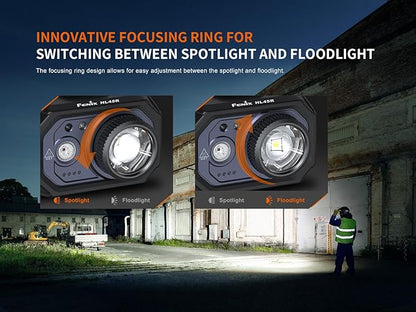 Fenix HL45R 1000 Lumen Zoomable Headlamp, USB-C Rechargeable, 3X AAA Dual Fuel, Gesture Sensing, Adjustable Focus with Floodlight,Spotlight, Red Light and Organizer