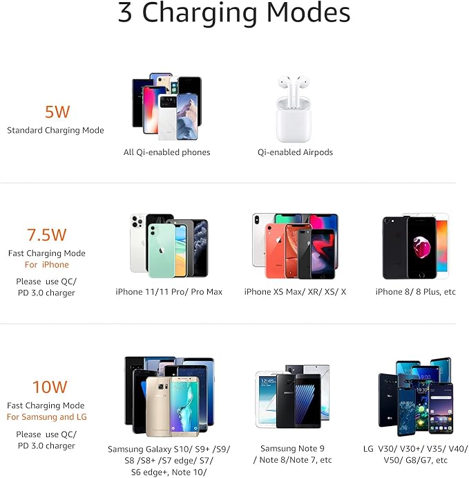 Amazon Basics 10W Qi Certified Wireless Charging Stand, for Phone 16/15/14/13/12/11/X, Samsung, and More, with USB Cable (No AC Adapter), Black