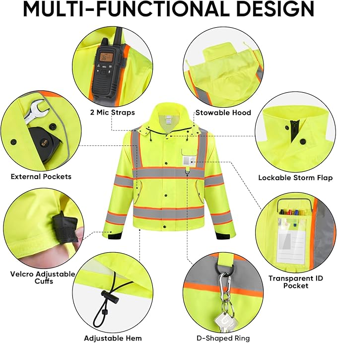 TICONN Hi Vis Rain Jacket and Pants, ANSI Class 3 Reflective High Visibility Safety Rain Suits