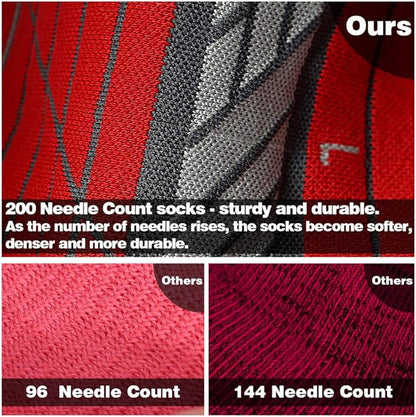 Hylaea No Show Running Athletic Anti-Blister Wicking Coolmax Socks, Seamless Anti-odor