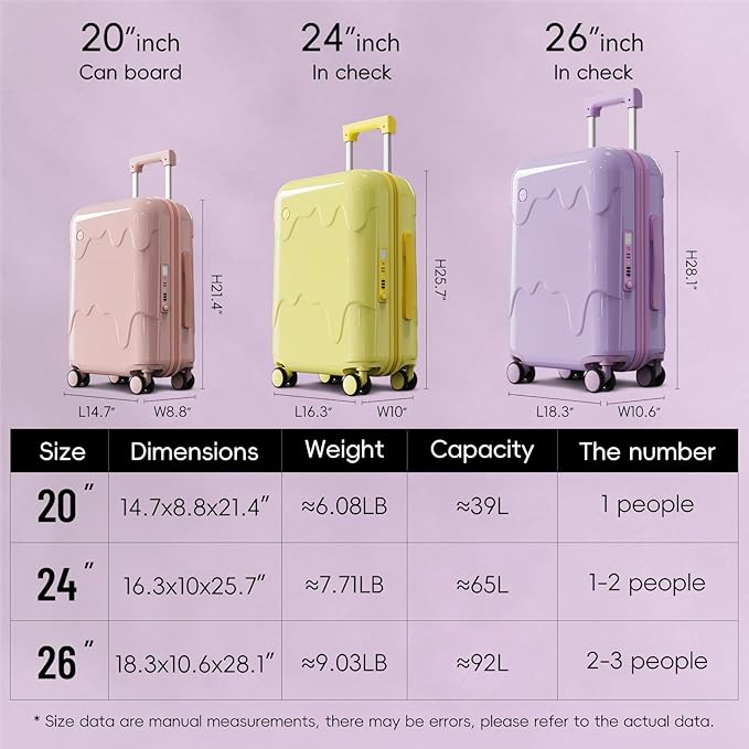 ROAMING 20-Inch Purple Carry On Luggage Airline Approved Lightweight PC Hardside Rolling Suitcase with TSA Lock Cup Holder USB Charging Port and Spinner Wheels for Women Ice cream suitcase
