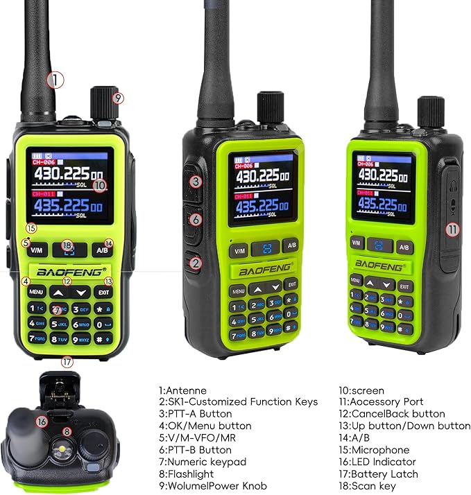 BAOFENG UV5RMINI Two Way Radio NOAA Weather Radio Dual PTT 999CH Survival Radio APP Programming Copy Frequency Ham Radio