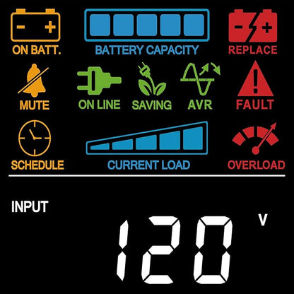 CyberPower CP1350PFCLCD PFC Sinewave UPS Battery Backup and Surge Protector, 1350VA/880W, 12 Outlets, AVR, Mini-Tower; UL Certified