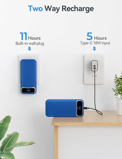 20000mAh Lightweight-Portable-Charger-Power-Bank with Built-in Cables and AC Wall Plug, PD20W USB-C Fast Charging Battery Pack, LED Display External Travel Phone Charger for All iPhone,Samsung,Android