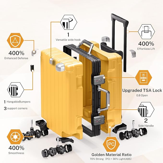 Krute Carry On Luggage 20 inch Aluminum Frame Luggage with Spinner Wheels Hardshell No Zipper PC+ABS TSA Lock Zipperless Suitcases