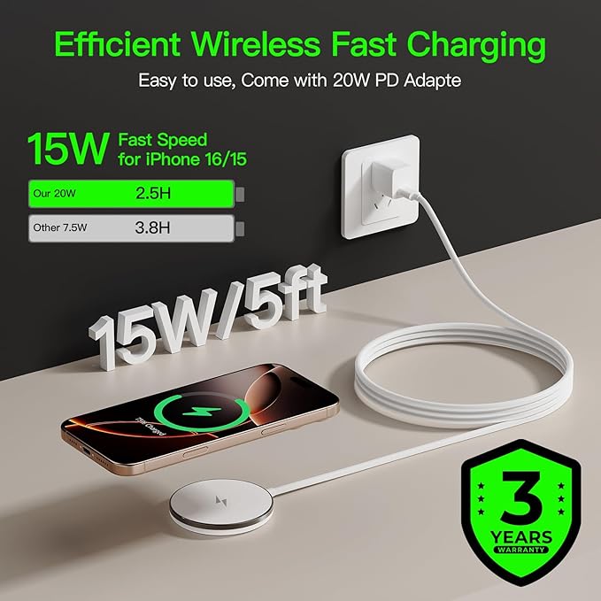 2025 Apple 2 Pack 15W Mag-Safe Charger 5FT Magnetic Wireless Charger with 20W Fast Charging Block Compatible with iPhone17/16/15/14/13/12 Series & AirPods 4/3/2/Pro/for iPhone Wireless Charger Stand