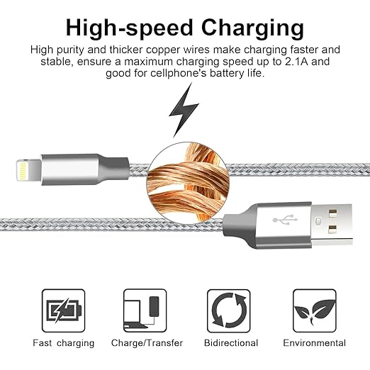 cugunu iPhone Charger, 5 Pack 3/3/6/6/10FT Apple MFi Certified USB Lightning Cable Nylon Braided Fast Charging Cord Compatible for iPhone 14/13/12/11/X/Max/8/7/6/5/SE/Plus/iPad - Gray