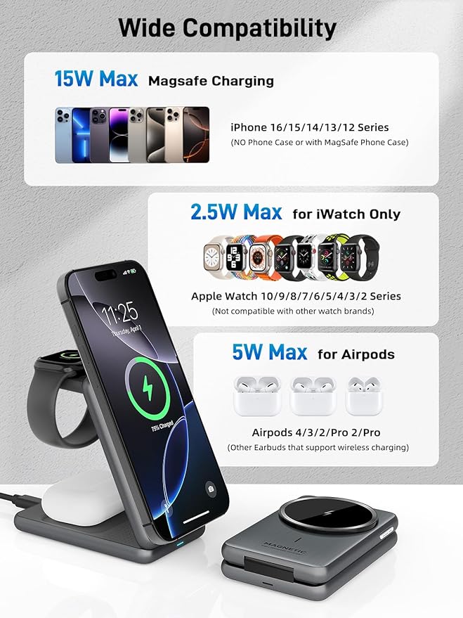 Wireless Charger for Apple, 3 in 1 MagSafe Charger Foldable Magnetic Charger for iPhone 17/16/15/14 Series, Airpods Pro 2, iWatch Series 10/9/8/7, Travel Charging Station for Apple Multiple Devices