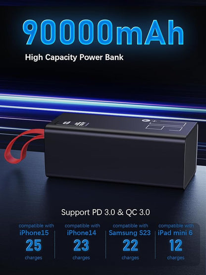 90000mAh Power Bank Fast Charging, 30W PD & QC 3.0 High Capacity Portable Charger, 5 Output 2 Input USB-C Large Battery Pack with LED Display for Phone Tablet Outdoor Camping Travel Office