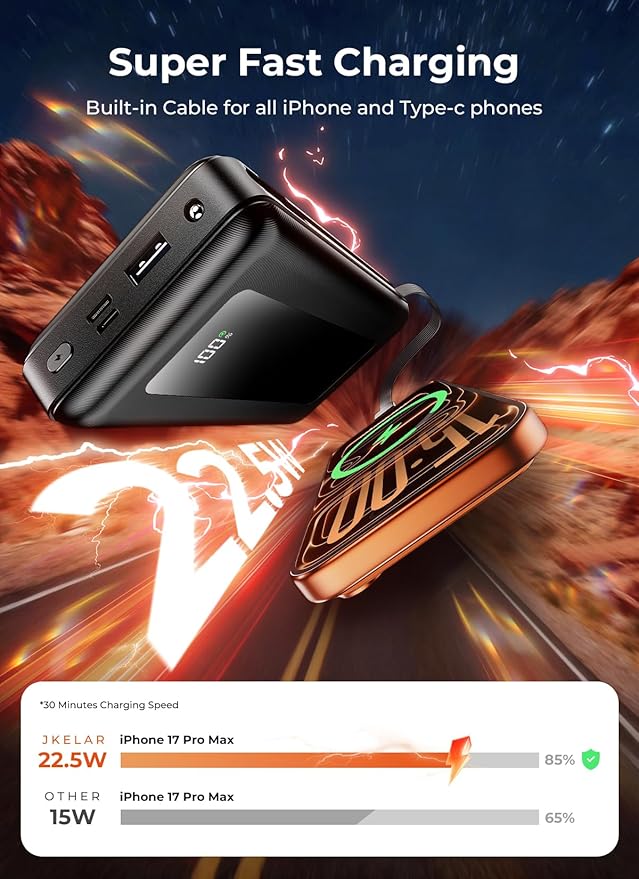 Portable Charger, 50000mAh Power Bank with Built-in Cables, PD 22.5W Fast Charging with Flashlight, High-Capacity Portable Phone Charger for iPhone, Android, Travel Camping Essential
