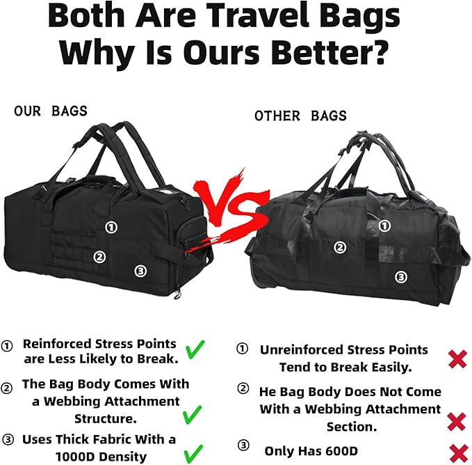 80L Waterproof Rolling Duffel Bag with Quick-Release Straps, Military Tactical Wheeled Foldable For Deployment Traveling Camping Sporting (Black)