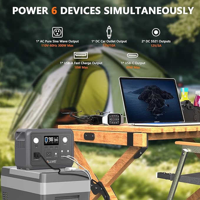 ALLWEI Portable Power Station 300W (Peak 600W) Upgraded, 256Wh LiFePO4 Battery Bank Solar-Generator with 6 Output Ports, Backup Power Supply for Camping Travel Blackout Home Use (Solar Panel Optional)